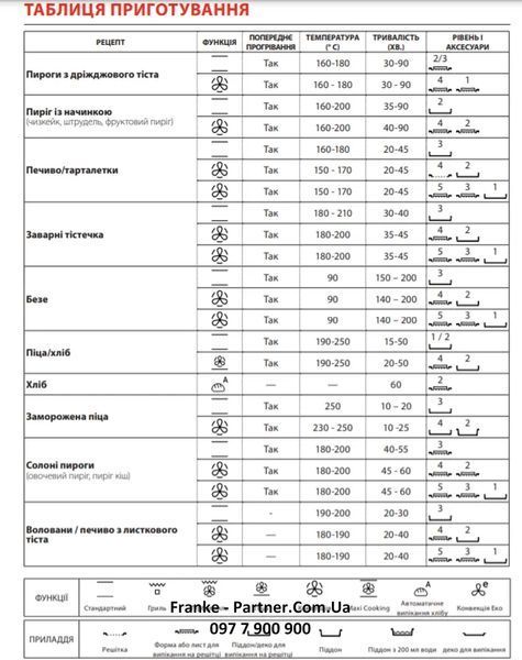 Духова шафа піролітична Franke Smart FSM 97 P XS (116.0606.096) скло, колір чорний / нержавіюча сталь 116.0606.096 фото