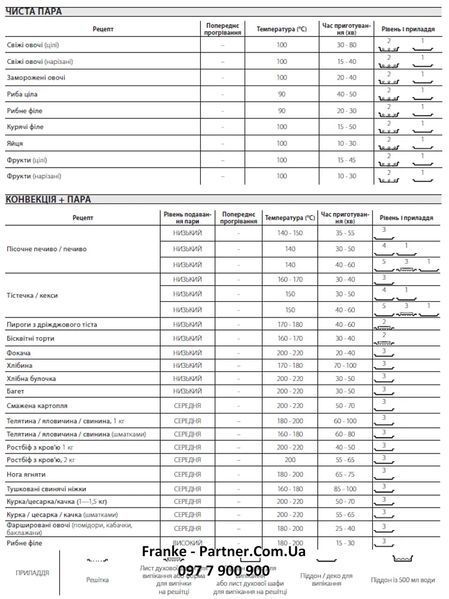 Духова шафа піролітична Franke Mythos FMY 99 P XS (116.0613.708) скло, колір чорний / нержавіюча сталь 116.0613.708 фото