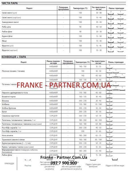 Духова шафа піролітична Franke Mythos FMY 99 P BK (116.0613.709) скло, колір чорний 116.0613.709 фото