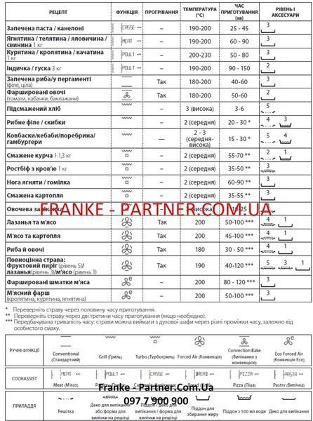 Духова шафа піролітична Franke Mythos FMY 98 P BK (116.0606.102) скло, колір чорний 116.0606.102 фото