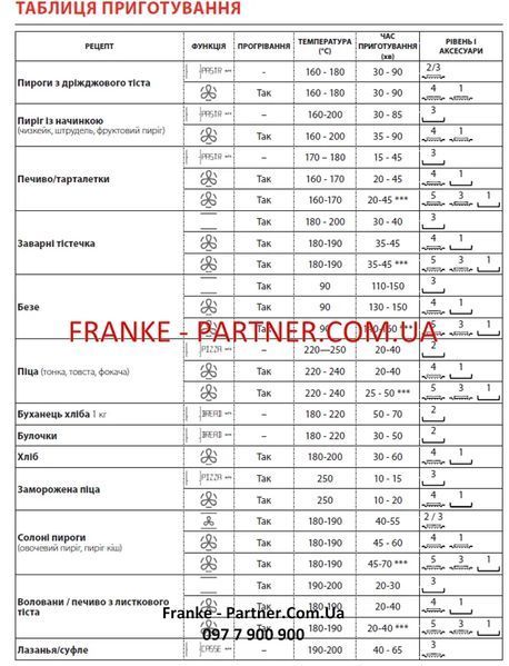 Духова шафа піролітична Franke Mythos FMY 98 P BK (116.0606.102) скло, колір чорний 116.0606.102 фото