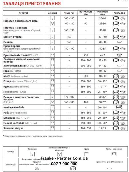 Духова шафа компактна з функцією мікрохвильової печі Franke Mythos FMY 45 MW XS (131.0606.105) скло, колір чорний / нержавіюча сталь 131.0606.105 фото