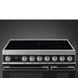 Варильні центри Smeg CPF92IMBL CPF92IMBL фото 6