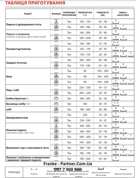 Духова шафа з функцією парової очистки Franke Smart FSM 86 H OY (116.0606.094) скло, колір мигдаль - Архів 116.0606.094 фото