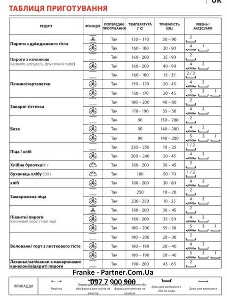 Духова шафа з функцією парової очистки Franke Smart FSM 82 H XS (116.0605.987) скло, колір чорний / нержавіюча сталь 116.0605.987 фото Духова шафа з функцією парової очистки Franke Smart FSM 82 H XS (116.0605.987) скло, колір чорний / нержавіюча сталь 116.0605.987 фото