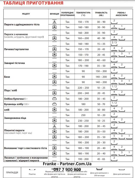 Духова шафа Духова шафа з функцією парового очищення Franke Maris FMA 86 H WH (116.0606.099) скло, колір білий - Архів 116.0606.099 фото