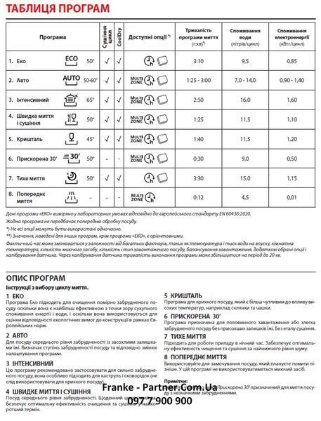 Посудомийна машина Franke FDW 614 D7P DOS D (117.0611.673) 60 см 117.0611.673 фото