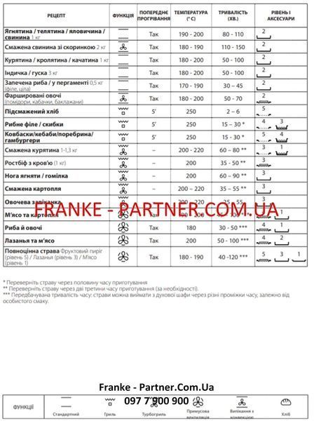 Духова шафа з функцією парового очищення Franke Maris FMA 86 H OY (116.0606.047) скло, колір мигдаль - Архів 116.0606.047 фото