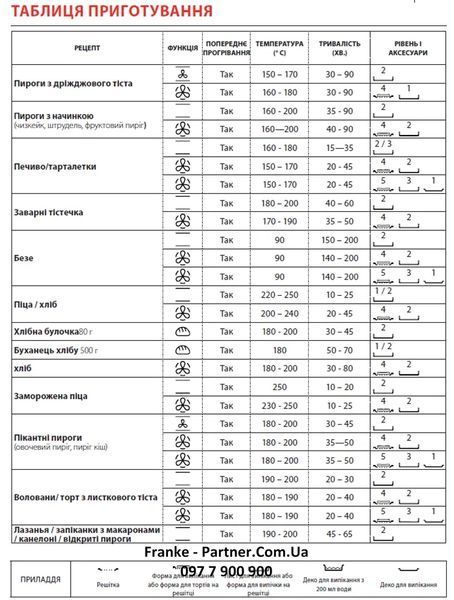 Духова шафа з функцією парової очистки Franke Smart Linear FSL 86 H BK (116.0609.447) скло, колір чорний 116.0609.447 фото