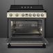 Варильні центри Smeg TR90IPP TR90IPP фото 3
